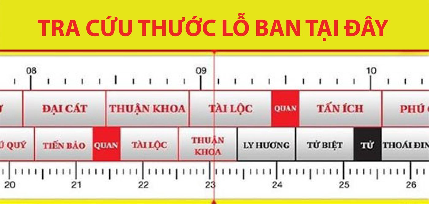 thước lỗ ban phong thuỷ